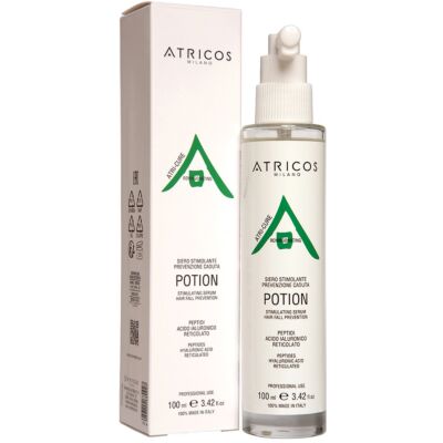 Лікувальна сироватка Anti-hair loss System kit Potion