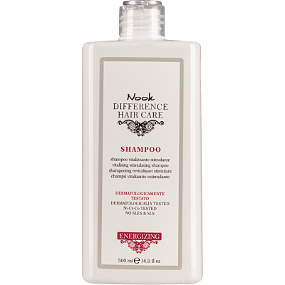 DHC Energizing Шампунь стимулюючий