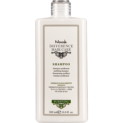 DHC Purifying Шампунь проти лупи