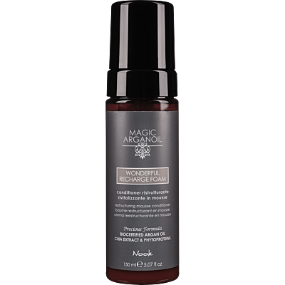 Wonderful Ревіталізуючий мус-кондиціонер