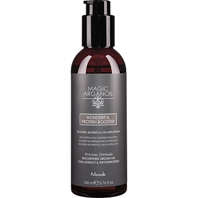 Wonderful Реконструювальний протеїновий бустер-догляд