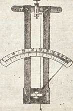 Волосяной гигрометр (1783)